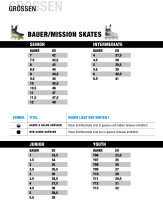 BAUER RS Inline Skate Senior