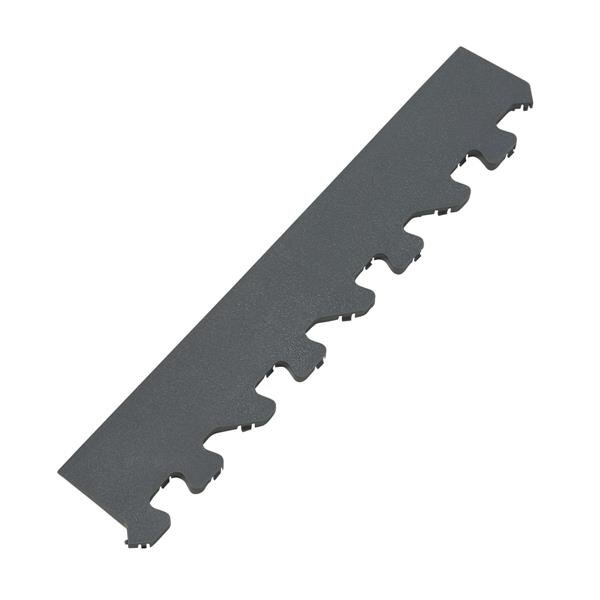 WINNWELL Smooth bevel Edging