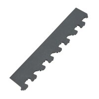 WINNWELL Smooth bevel Edging